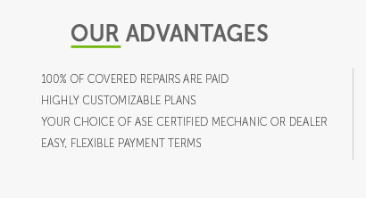cost of an extened auto warranty